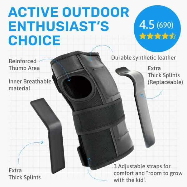 Elos Protective Gear Set - Image 4